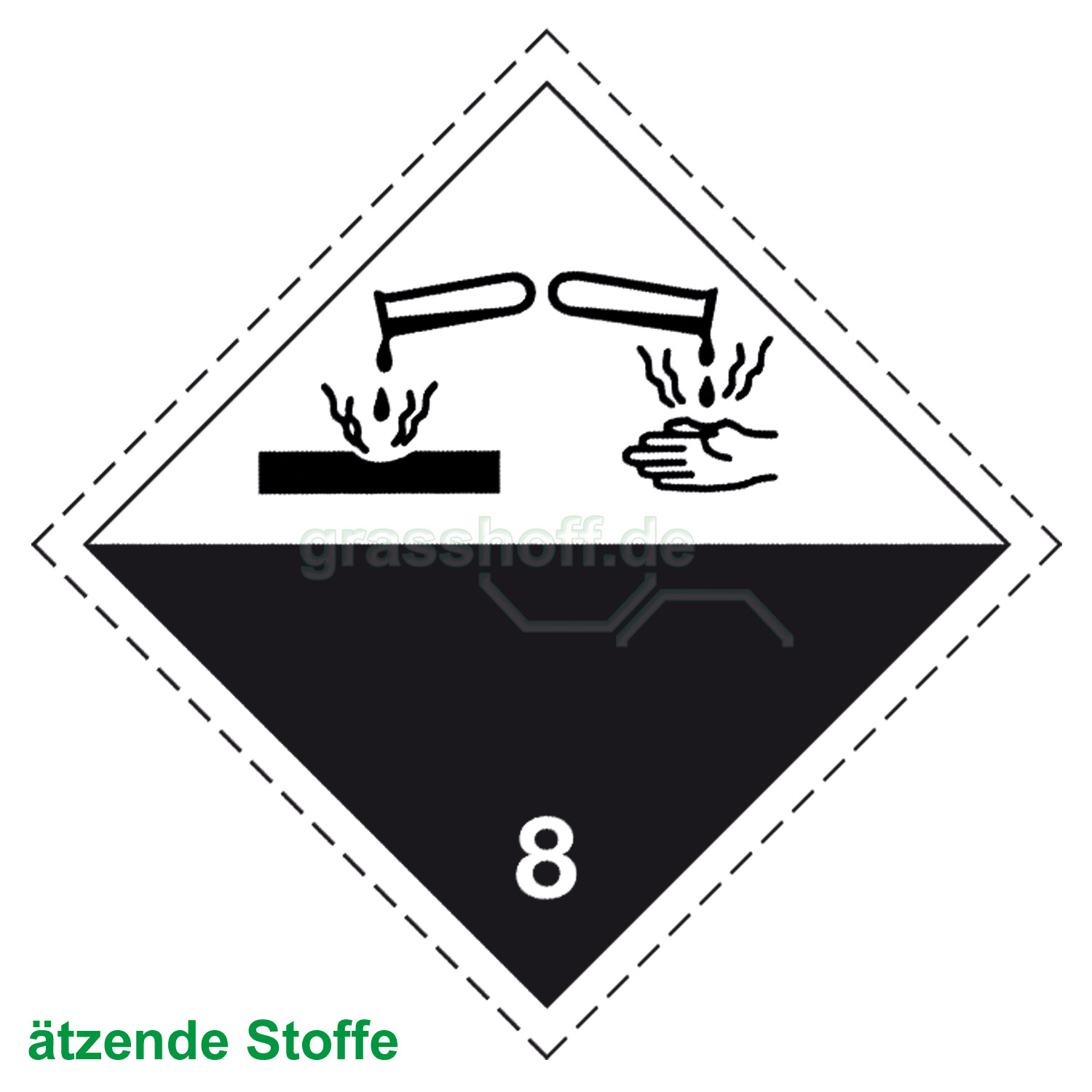 Gefahrgut Etikett corrosive