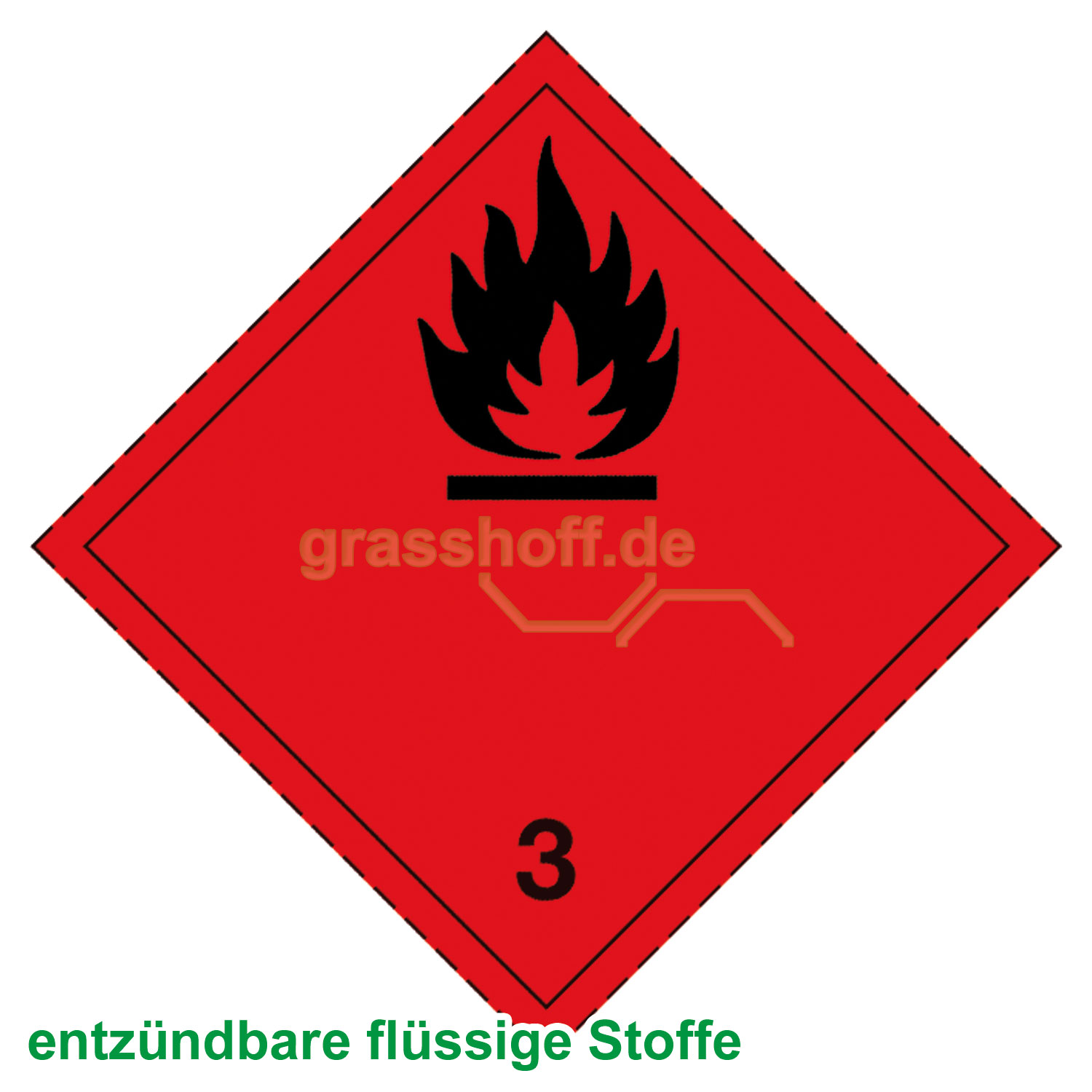 Gefahrgut Etikett flammable liquid